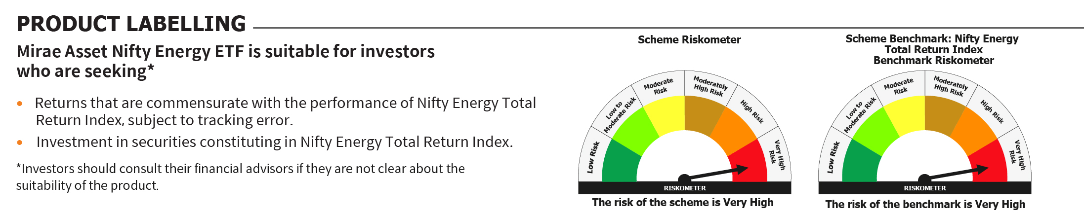 Mirae Asset RISKOMETER