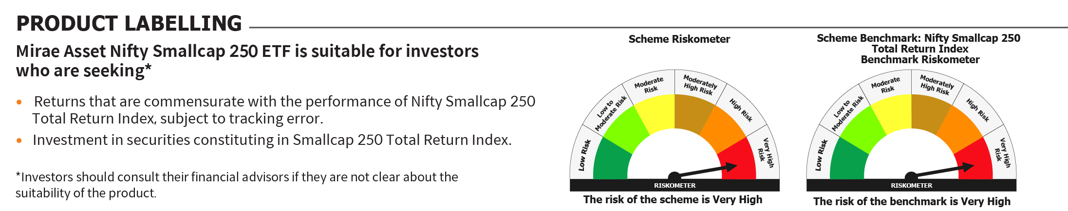 Mirae Asset RISKOMETER