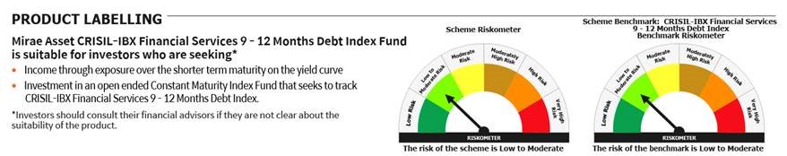 mirae-asset-nifty-new-age-consumption-etf-fof
